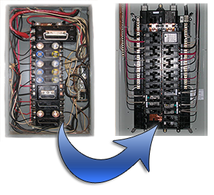 Electric Panel Upgrade Service in Phoenix AZ